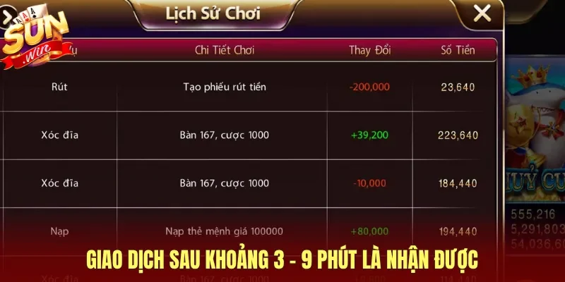 Giao dịch sau khoảng 3 - 9 phút là nhận được